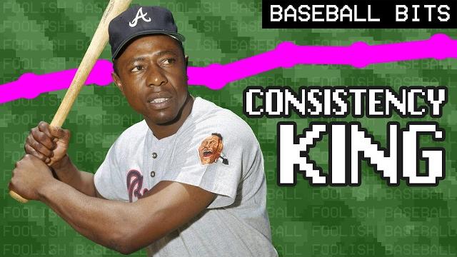 Hank aaron's 15th best season | baseball bits Hank aaron's 15th best season | baseball bits
