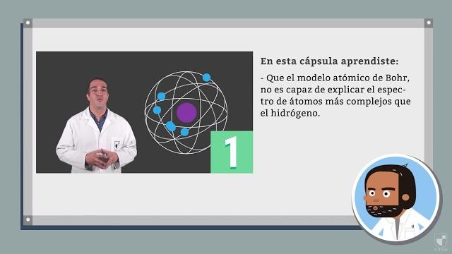 Química: teoría atómica 9: modelo mecánico cuántico Química: teoría atómica 9: modelo mecánico cuántico
