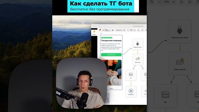 Telegram бот бесплатно за 10 минут. как сделать телеграмм бота без программирования. #telegram Telegram бот бесплатно за 10 минут. как сделать телеграмм бота без программирования. #telegram