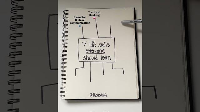 7 life skills everyone should learn 7 life skills everyone should learn