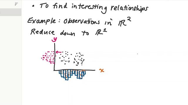 Projection pursuit - high level overview Projection pursuit - high level overview
