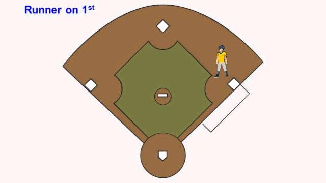 3 umpire mechanics taso 3 umpire mechanics taso