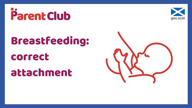 Breastfeeding: correct attachment Breastfeeding: correct attachment