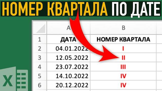 Номер квартала по дате в excel #shorts Номер квартала по дате в excel #shorts