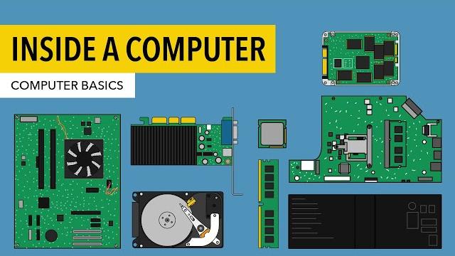 Computer basics: inside a computer Computer basics: inside a computer
