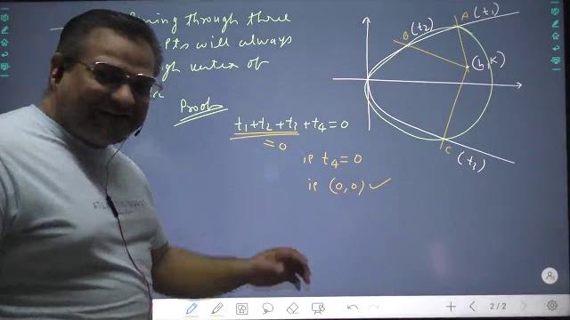 Iit jee maths - parabola - lecture 7 Iit jee maths - parabola - lecture 7