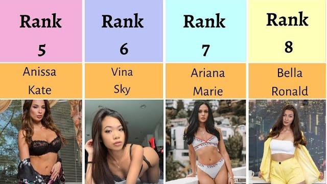 Top anal pornstars 2022 | anisaa kate Top anal pornstars 2022 | anisaa kate