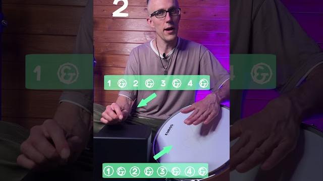 Basic rhythmic exercise Basic rhythmic exercise