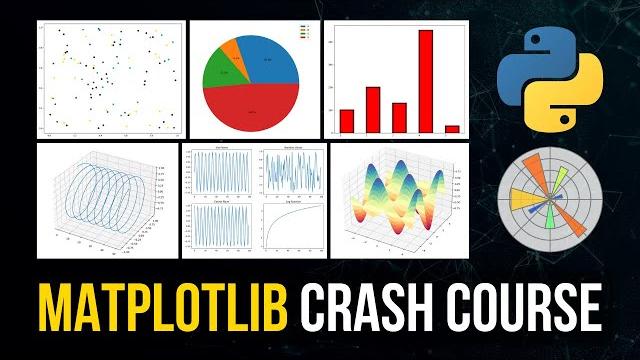 Matplotlib full python course - data science fundamentals Matplotlib full python course - data science fundamentals