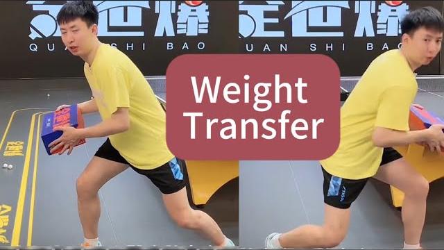 Fang bo’s detailed guide to forehand loop vs backspin — are your waist, legs, arm doing it right?? Fang bo’s detailed guide to forehand loop vs backspin — are your waist, legs, arm doing it right??