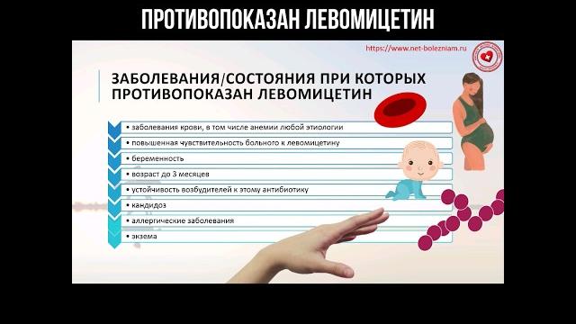 Заболевания/состояния при которых противопоказан левомицетин #хлорамфеникол #левомицетин #медицина Заболевания/состояния при которых противопоказан левомицетин #хлорамфеникол #левомицетин #медицина
