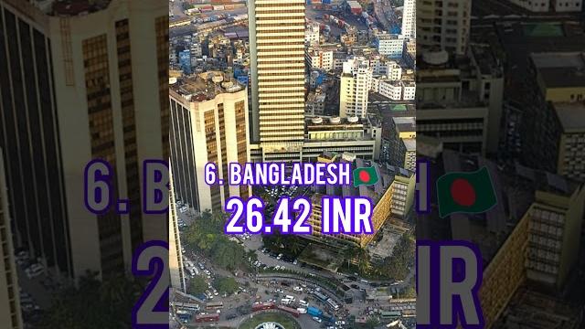 Top 10 cheapest countries to buy 1 gb data #facts #shorts #viral #trending #mobile #top10 #daily Top 10 cheapest countries to buy 1 gb data #facts #shorts #viral #trending #mobile #top10 #daily