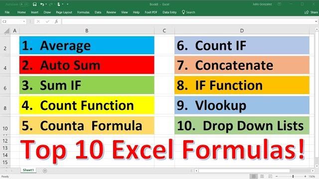 Top 10 most important excel formulas - made easy! Top 10 most important excel formulas - made easy!