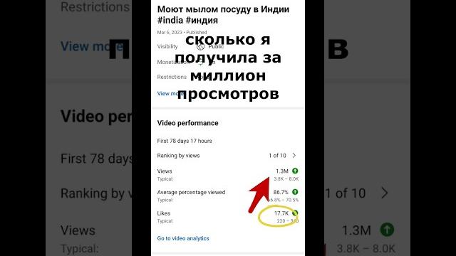 Сколько я заработала за миллион просмотров на ютуб шортс Сколько я заработала за миллион просмотров на ютуб шортс