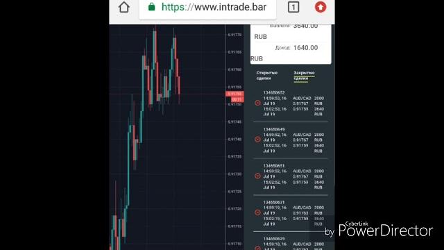Интернеттен акча табуу Интернеттен акча табуу