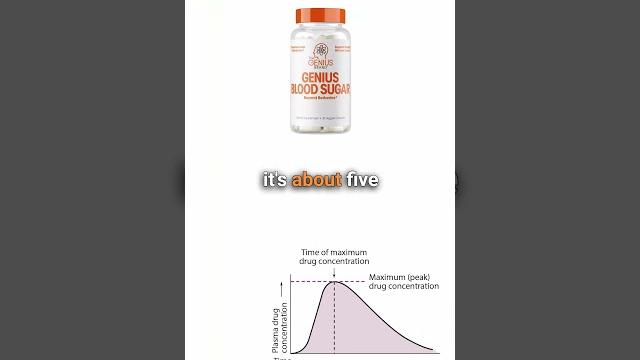 Dihydroberberine is anti disease Dihydroberberine is anti disease