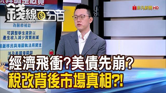 《經濟飛衝?美債先崩? 稅改背後的市場真相!》【錢線百分百】20250526-3│非凡財經新聞│ 《經濟飛衝?美債先崩? 稅改背後的市場真相!》【錢線百分百】20250526-3│非凡財經新聞│