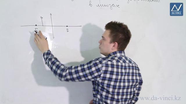 8 класс, 29 урок, линзы. построение изображений в линзах 8 класс, 29 урок, линзы. построение изображений в линзах