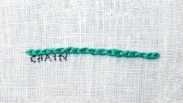 How to do a chain stitch How to do a chain stitch