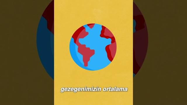 İklim değişikliği nedir? İklim değişikliği nedir?