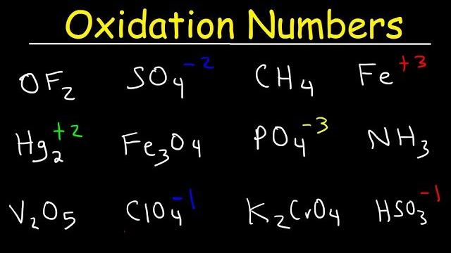 How to calculate oxidation numbers - basic introduction How to calculate oxidation numbers - basic introduction