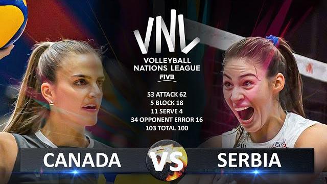 Canada vs serbia | women's vnl 2025 Canada vs serbia | women's vnl 2025