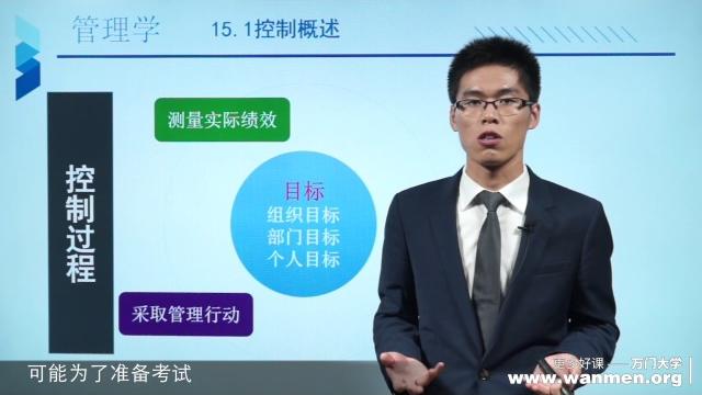 【万门大学】管理学15 1控制概述 【万门大学】管理学15 1控制概述