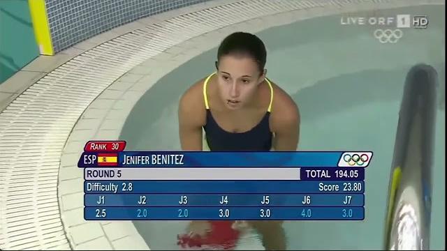 Accidental swimmer nip slip 2008 beijing olympics Accidental swimmer nip slip 2008 beijing olympics