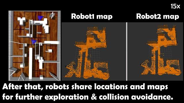 Mr-gmmapping: communication efficient multi-robot mapping system via gaussian mixture model Mr-gmmapping: communication efficient multi-robot mapping system via gaussian mixture model