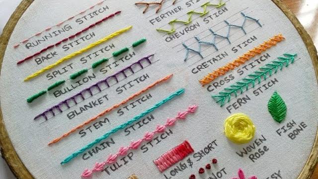 20 basic hand embroidery stitches sampler for absolute beginners 20 basic hand embroidery stitches sampler for absolute beginners
