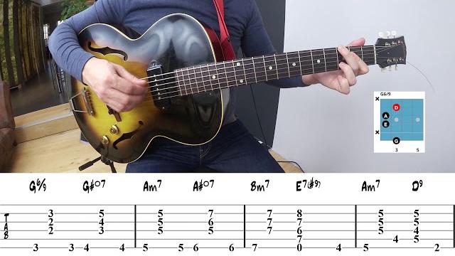 Jazz guitar chord progression exercise Jazz guitar chord progression exercise
