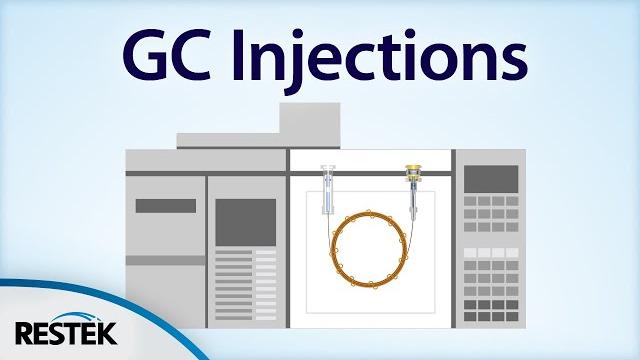 Split vs. splitless injection Split vs. splitless injection