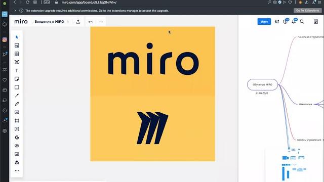 Обзор функционала виртуальной доски miro Обзор функционала виртуальной доски miro