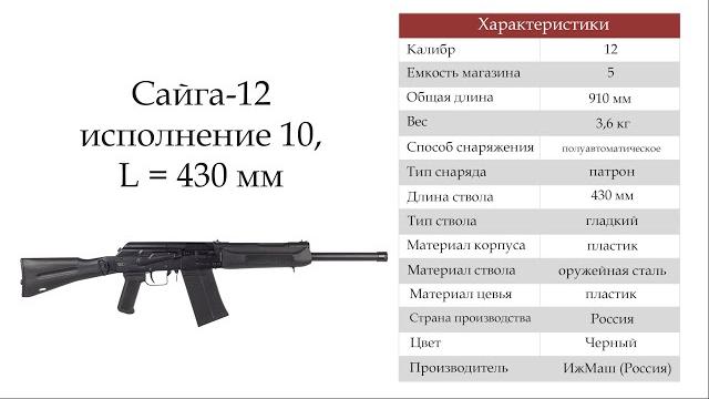 Карабин сайга-12 исполнение 10, l=430 Карабин сайга-12 исполнение 10, l=430