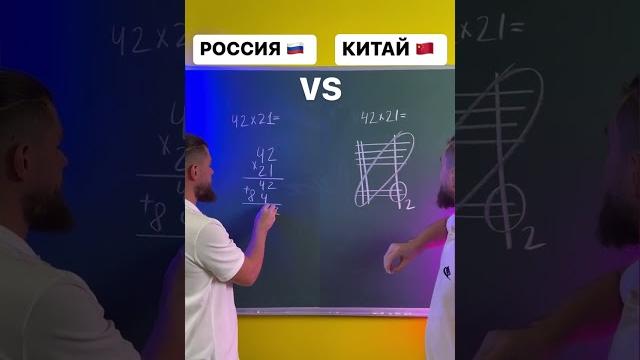 Разные способы умножения Разные способы умножения