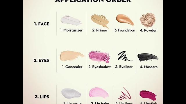 Right makeup application order!!! Right makeup application order!!!
