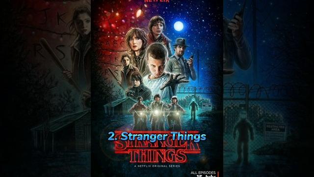 Top 7 sci- fi web series on netflix, according to imdb Top 7 sci- fi web series on netflix, according to imdb