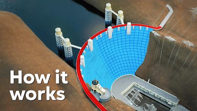 How the hoover dam actually works How the hoover dam actually works