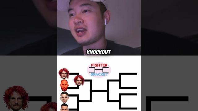 Ufc 299 fighter bracket | sean o’malley vs chito vera #shorts #ufc299 #ufc #seanomalley #chitovera Ufc 299 fighter bracket | sean o’malley vs chito vera #shorts #ufc299 #ufc #seanomalley #chitovera