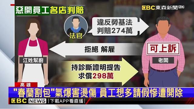 米其林名店「春蘭割包」氣爆 開除燙傷幫廚賠274萬@newsebc 米其林名店「春蘭割包」氣爆 開除燙傷幫廚賠274萬@newsebc