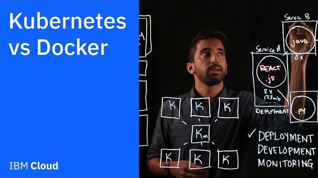 Kubernetes vs. docker: it's not an either/or question Kubernetes vs. docker: it's not an either/or question