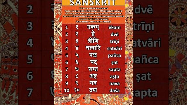Numbers in the classical sanskrit language Numbers in the classical sanskrit language