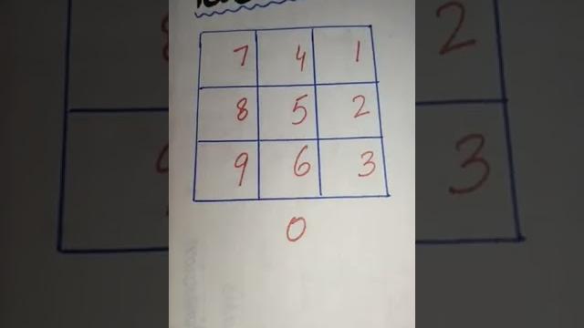 Table of 7 #shorts #trending #youtubeshorts #tiktok #viral #shortvideo #maths #short #table Table of 7 #shorts #trending #youtubeshorts #tiktok #viral #shortvideo #maths #short #table