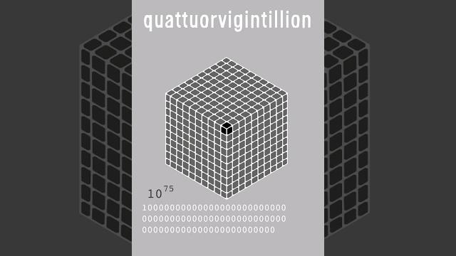Large numbers Large numbers