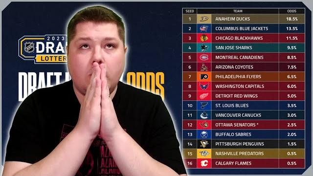 Final 2023 draft lottery sim Final 2023 draft lottery sim