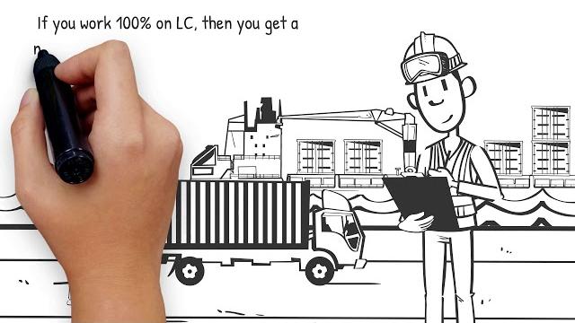 Export import procedures Export import procedures