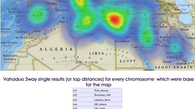 K36 chromosomal heat map K36 chromosomal heat map