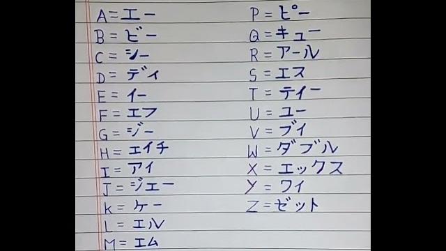 How to write japanese alphabet from a to z #japan #japanese #alphabet #youtubeshorts #how How to write japanese alphabet from a to z #japan #japanese #alphabet #youtubeshorts #how