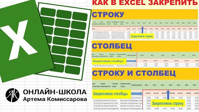 Как в excel закрепить строку, столбец и область Как в excel закрепить строку, столбец и область