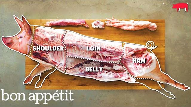 How to butcher an entire pig: every cut of pork explained | handcrafted | bon appetit How to butcher an entire pig: every cut of pork explained | handcrafted | bon appetit